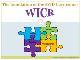Using the WICR Method - PowerPoint