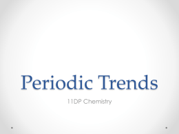 Periodic Trends - slider-dpchemistry-11