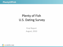 Plenty of Fish U.S. Dating Survey