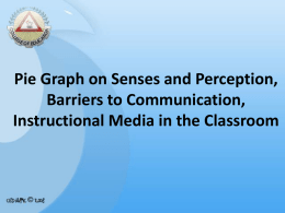 Pie Graph on Senses and Perception, Barriers to