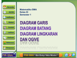 Matematika SMA Kelas XI Semester 1