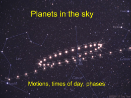 Planets in the sky
