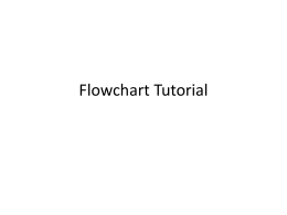 Flowcahrt Tatourial - CS 240 - Computer Programming in C++ I