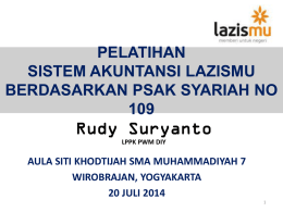 Pelatihan Sistem Akuntansi Lazis Muhammadiyah 20