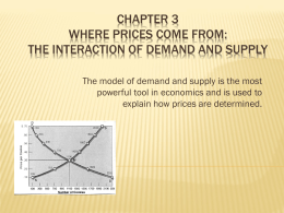 Chapter 3 Where Prices Come From: The interaction of demand and