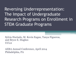 The Impact of Undergraduate Research Programs on Enrollment in