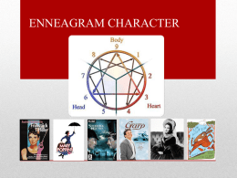 Enneagram Character