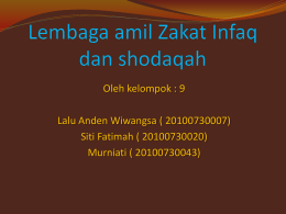 Lembaga amil Zakat Infaq dan shodaqah