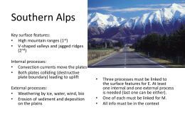Template southern-alps