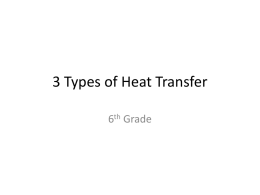 3 Types of Heat Transfer