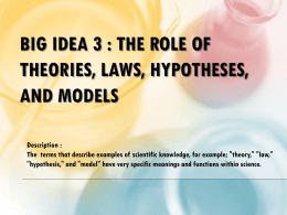 Roles of Theories, Laws, Hypotheses, and Models