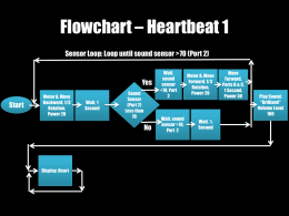 Flowchart – Heartbeat 1