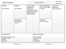 here the Lean Canvas Power Point template.
