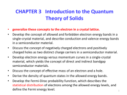 CHAPTER 3 Introduction to the Quantum Theory of Solids