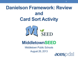 Danielson Framework Card Sort Activity PowerPoint