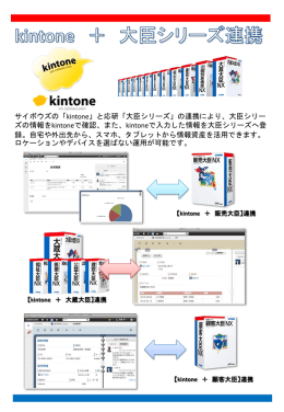 kintone大臣連携 - 株式会社マイクロリンク