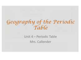 Geography of the Periodic Table
