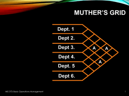 Muther`s grid