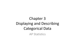 Chapter 3 Displaying and Describing Categorical