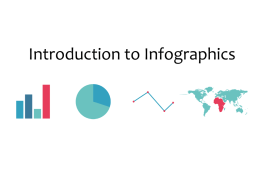 Show “Intro to Infographics”