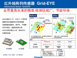 红外线阵列传感器Grid-EYE Infrared Array Sensor