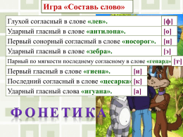 - Сайт учителя русского языка и литературы МБОУ