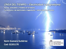 Linea del tiempo electricidad