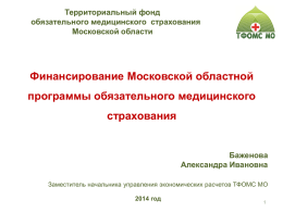 Финансирование Московской областной программы