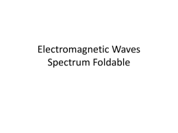 Electromagnetic Waves Spectrum Foldable 2014