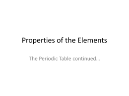 Properties of the Elements