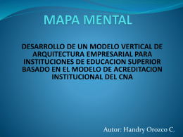 Mapa Mental – TdG_Handry Orozco