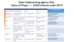 Status of Phase * I : ESDM Scheme under DEITY