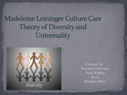 Madeleine Leininger Culture Care Theory Presentation
