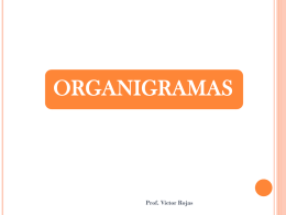 Organigramas