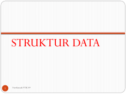 Struktur Data - MUH.AFDAN SYARUR