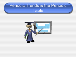 CHEM I Periodic Table