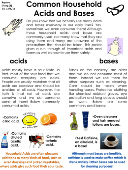 Common Household Acids and Bases Poster