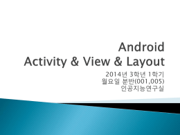 Activity & View & Layout