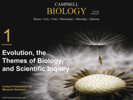 Chapter 1 - Evolution, the Themes of Biology, and Scientific Enquiry