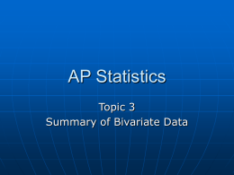 AP Statistics