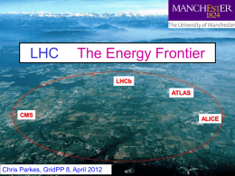LHC(b) Physics and Prospects