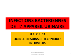 infections bacteriennes de l` appareil urinaire - Archive-Host