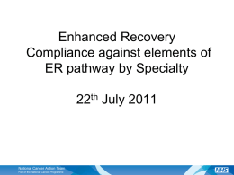 Enhanced Recovery Compliance against elements of ER pathway