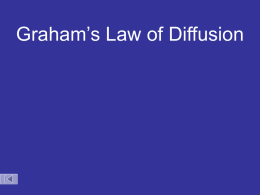 Graham`s Law of Diffusion