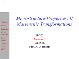 Microstructure-Properties: II Lecture 12: Martensitic Transformations