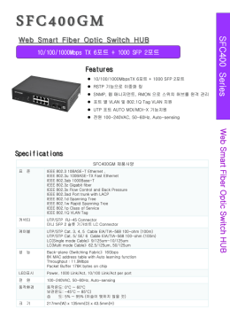 SFC400 Series Web Smart Fiber Optic Switch HUB 10/100