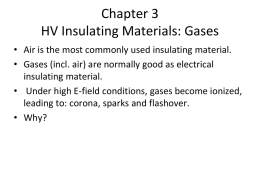 HS 03 Gaseous insulating materials