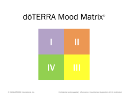 Mood Management PowerPoint