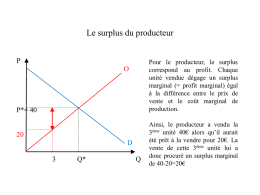 Le surplus du producteur