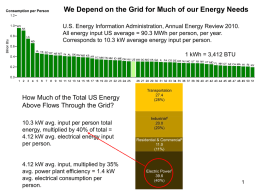 17_Grid_Facts_and_Importance